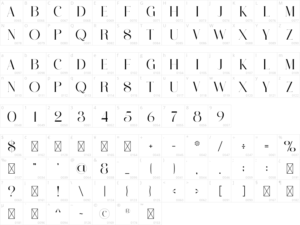 Ravlys Character Map