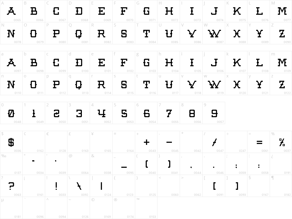 Raw Denim Audacity Character Map
