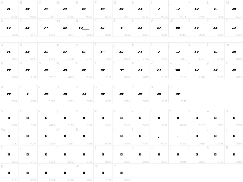 Rawhide Raw 2012 Character Map