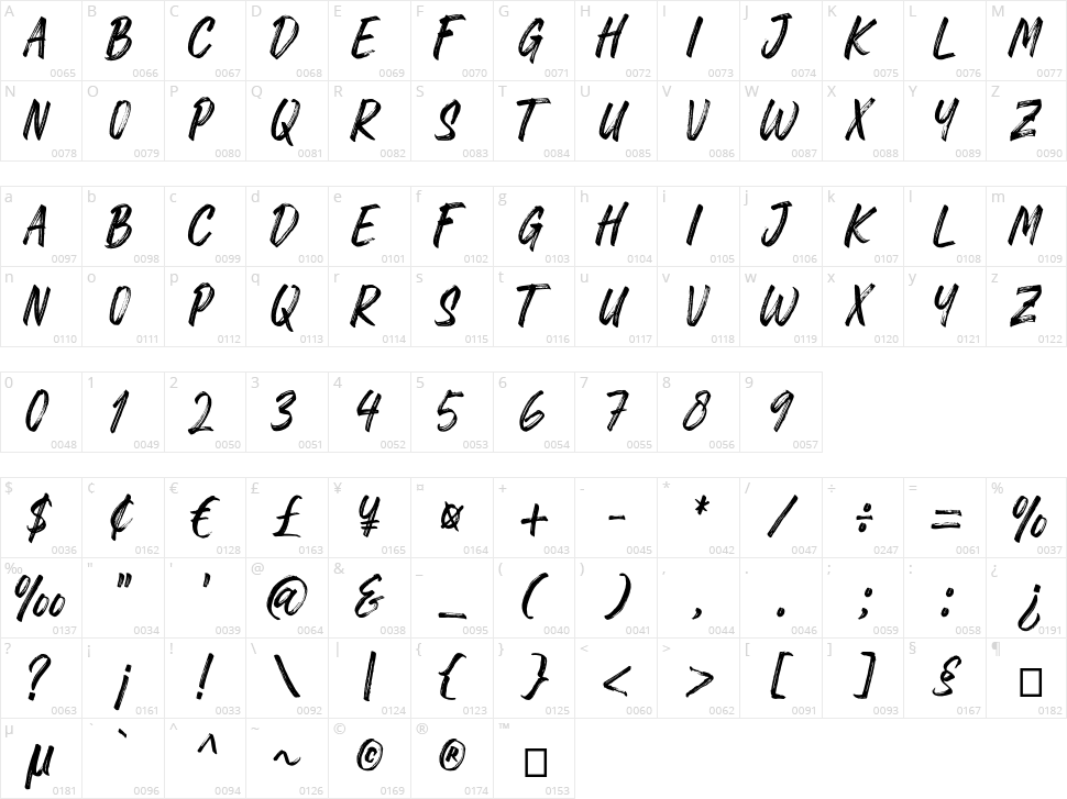 Rawk Brush Character Map