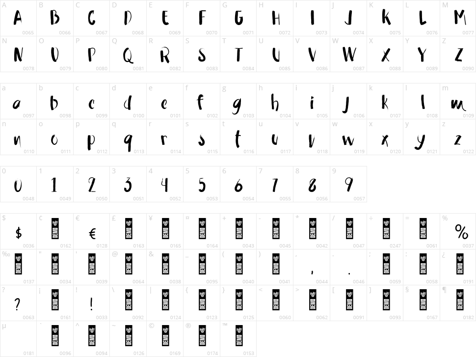 Rawmon Character Map