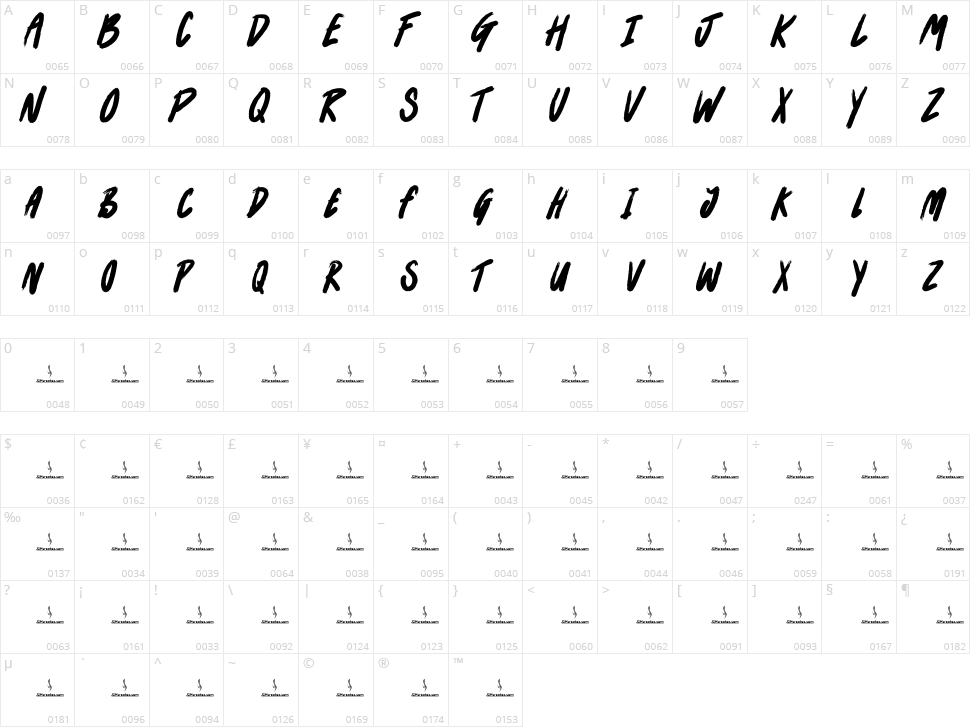 Rawr Mamba Character Map