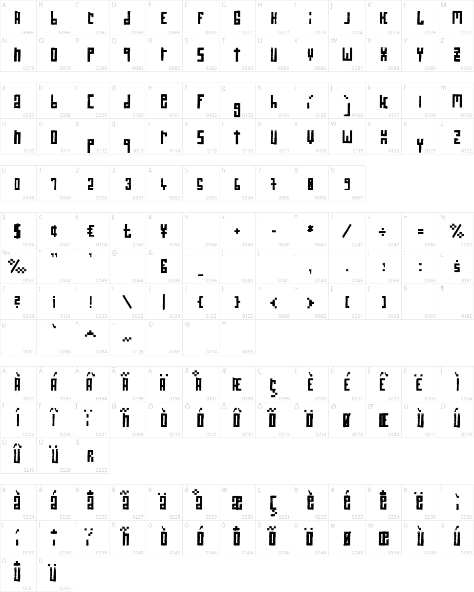 RawStreetWall Character Map