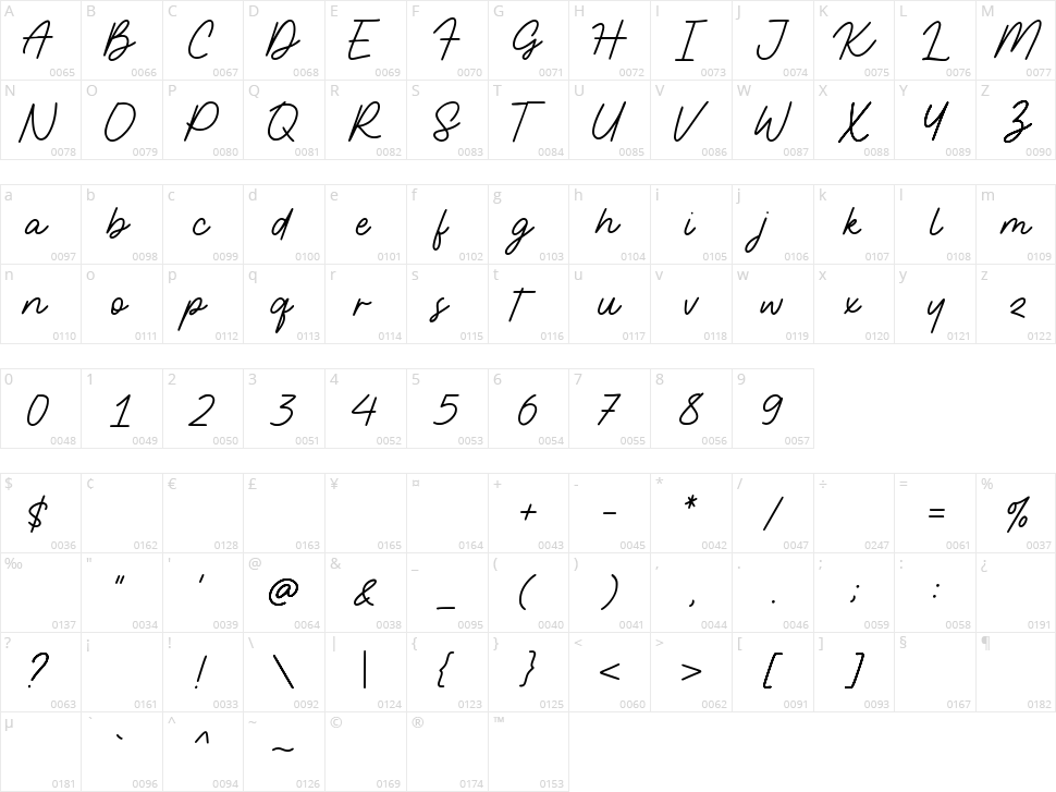 Raya Feast Character Map