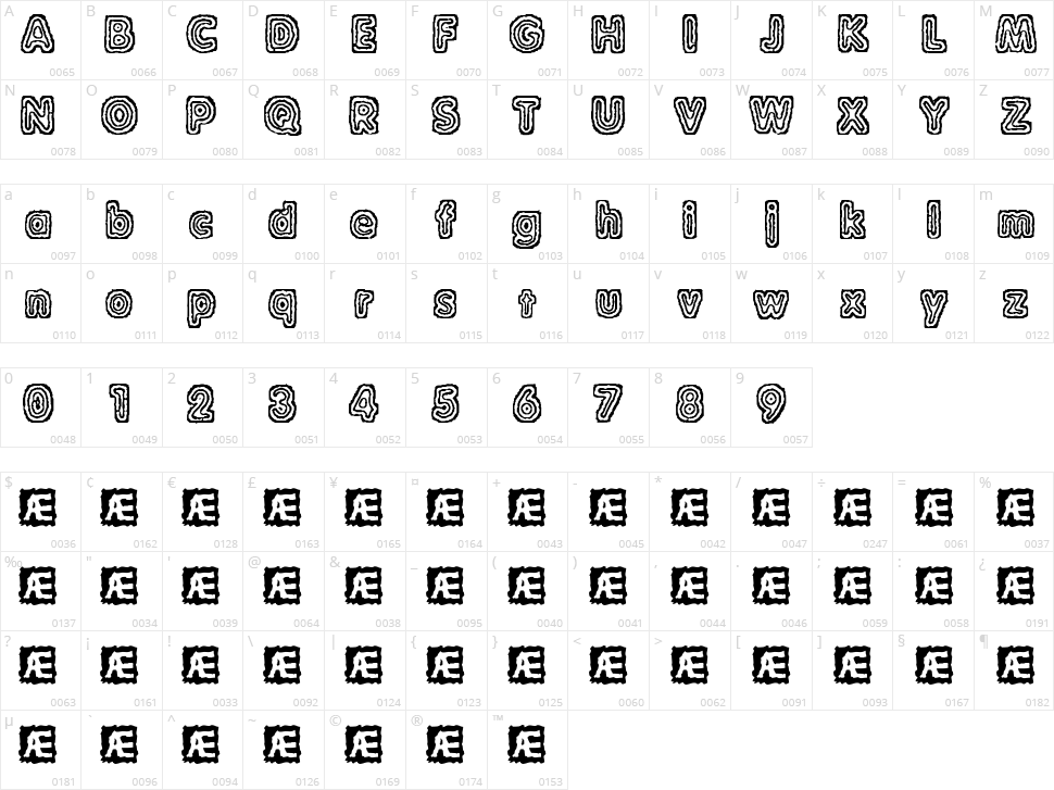 Raydiate BRK Character Map