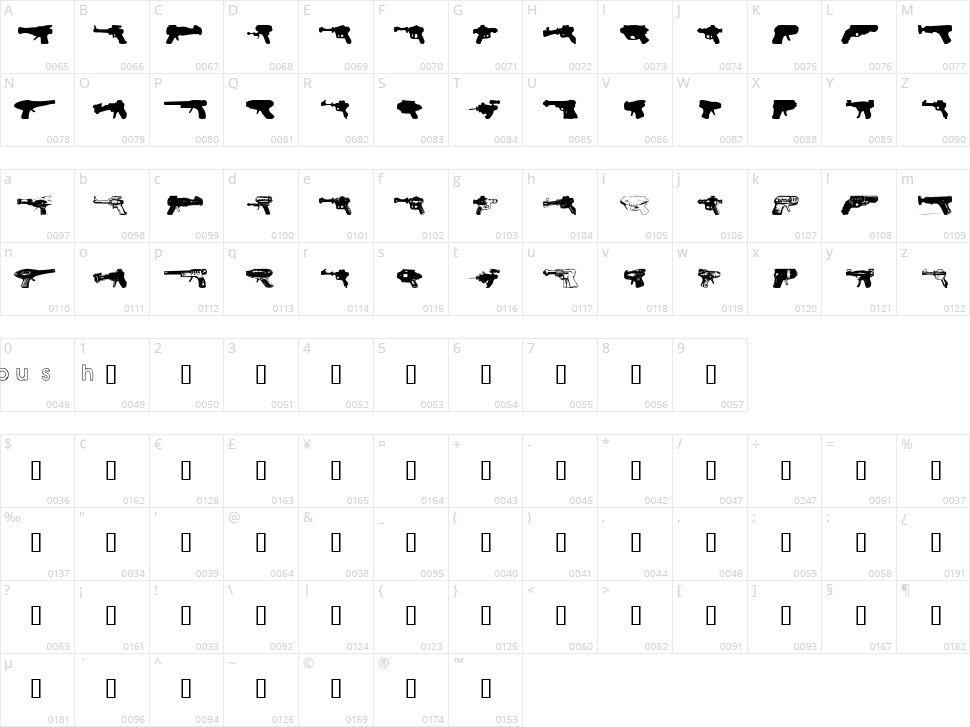Rayguns Character Map