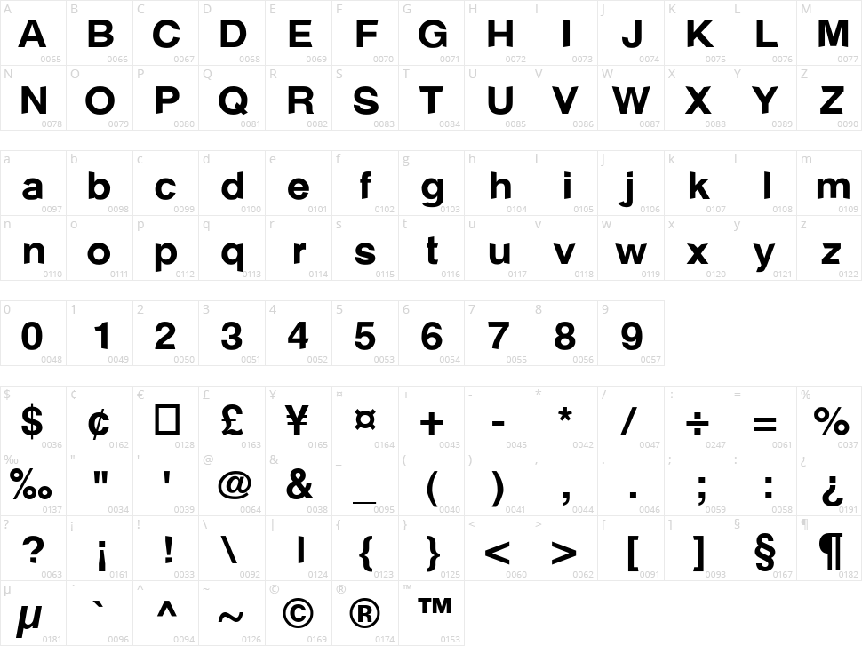 Rayjoe Character Map
