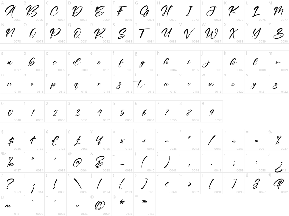 Raylight Character Map