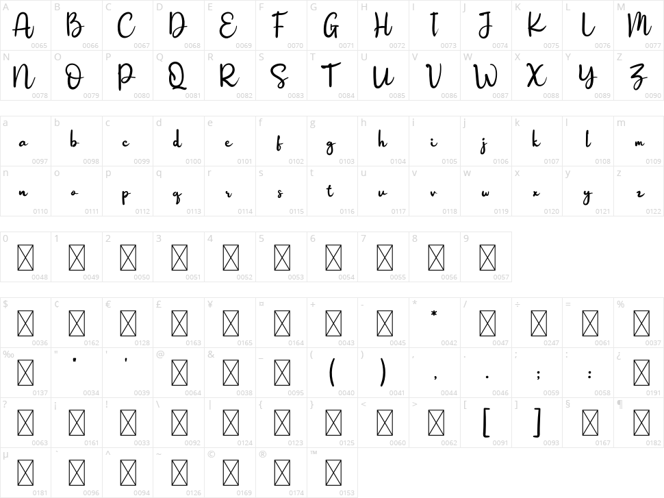 Raymond Character Map