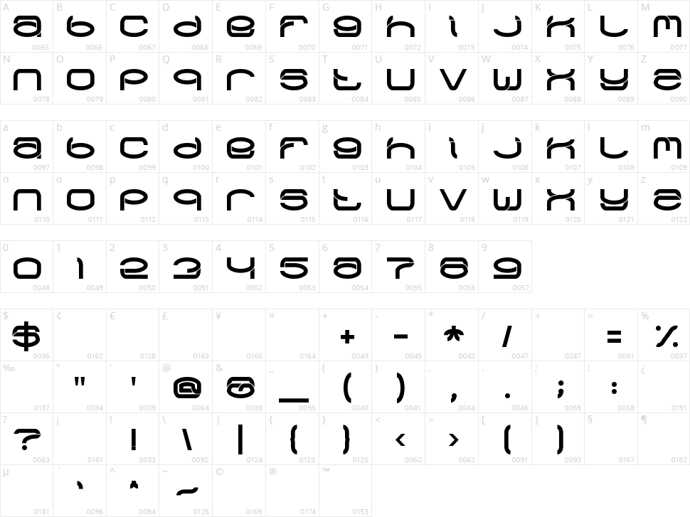 Raynaliz Character Map