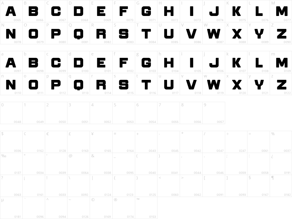 Rayon Character Map