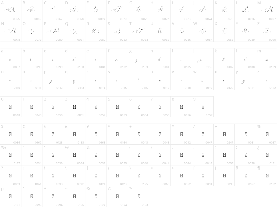 Raysha Moonly Character Map