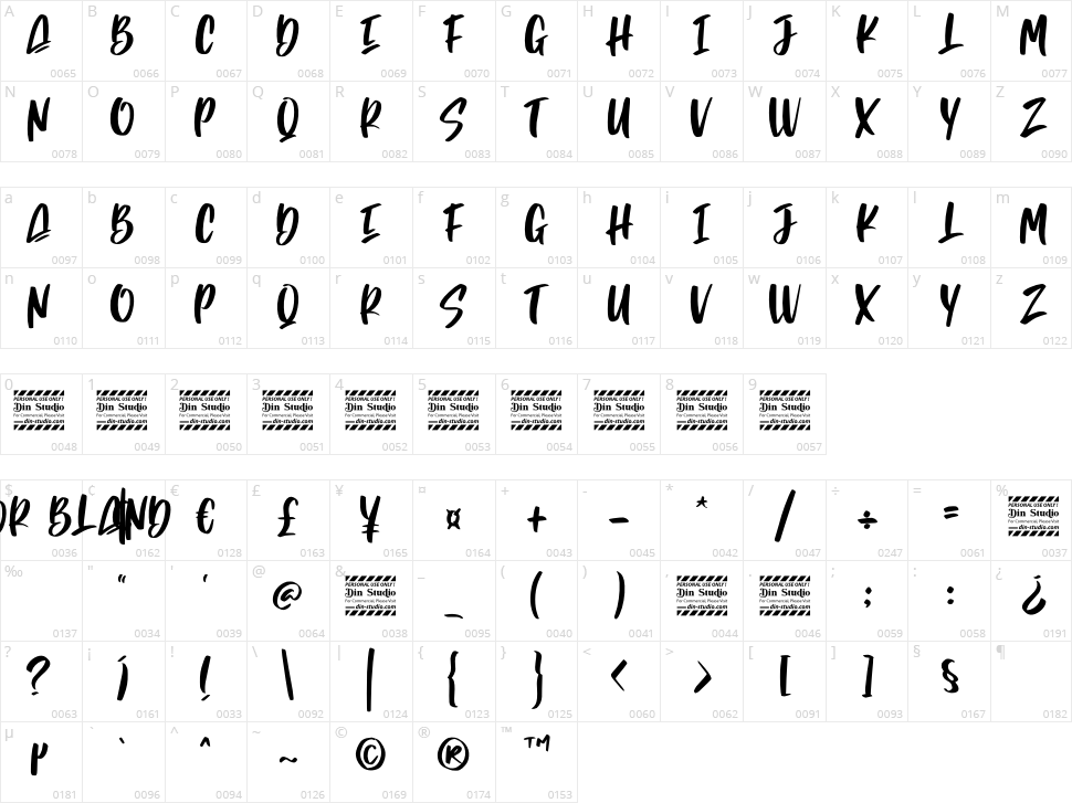 Razor Bland Character Map