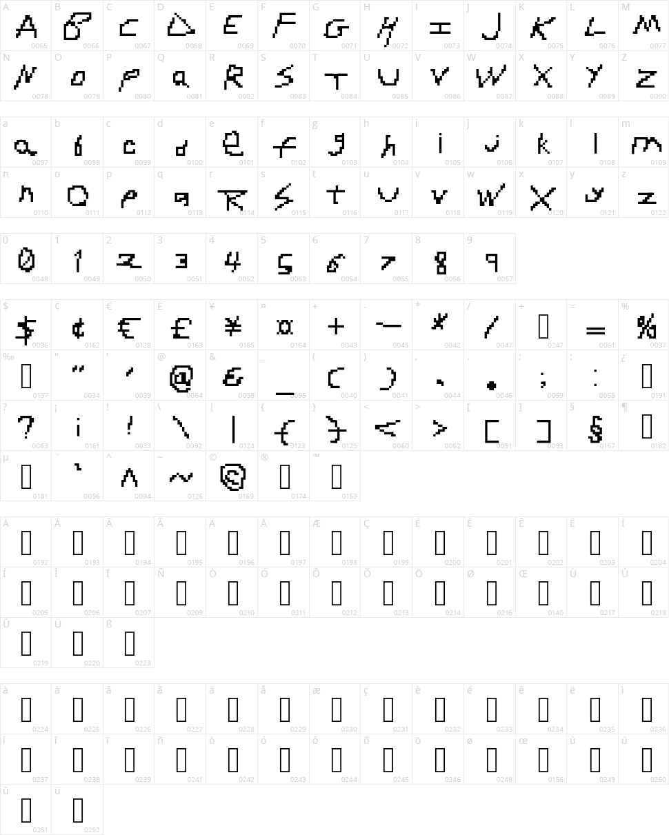RDJ-Hand Character Map