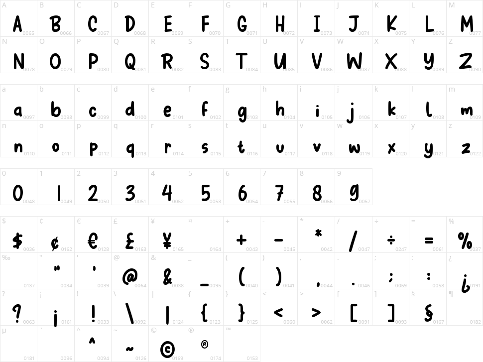 Reach Story Character Map