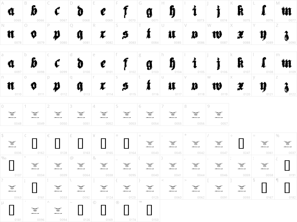Reaching for Heaven Character Map