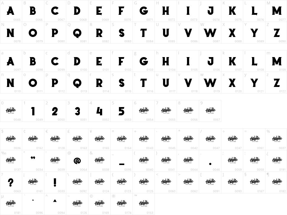 Reactive Anchor Character Map