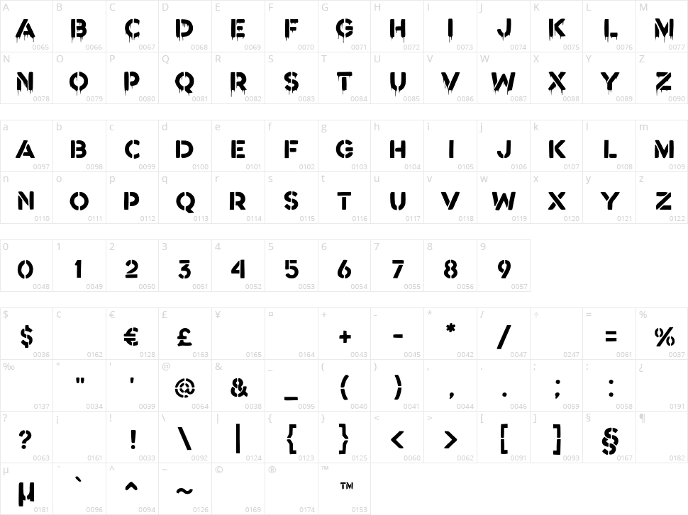Reactive Character Map