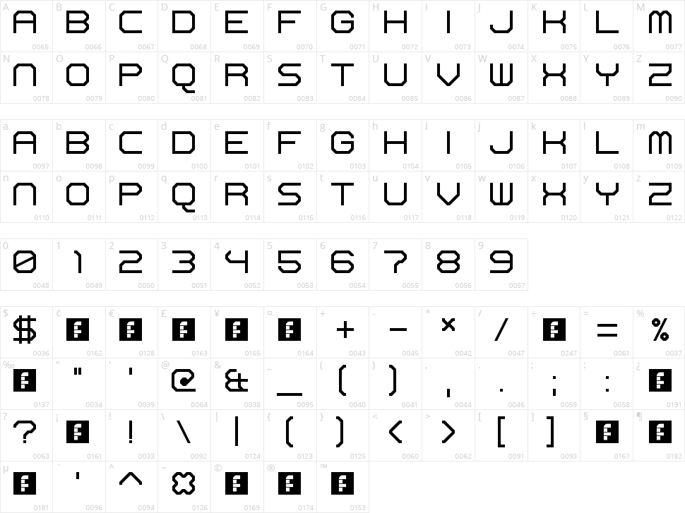 Reactor Sans Character Map