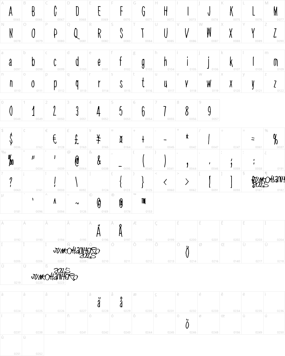 Read between the lines Character Map
