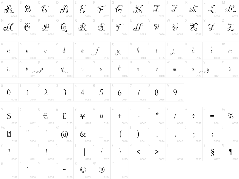 Ready Black Character Map