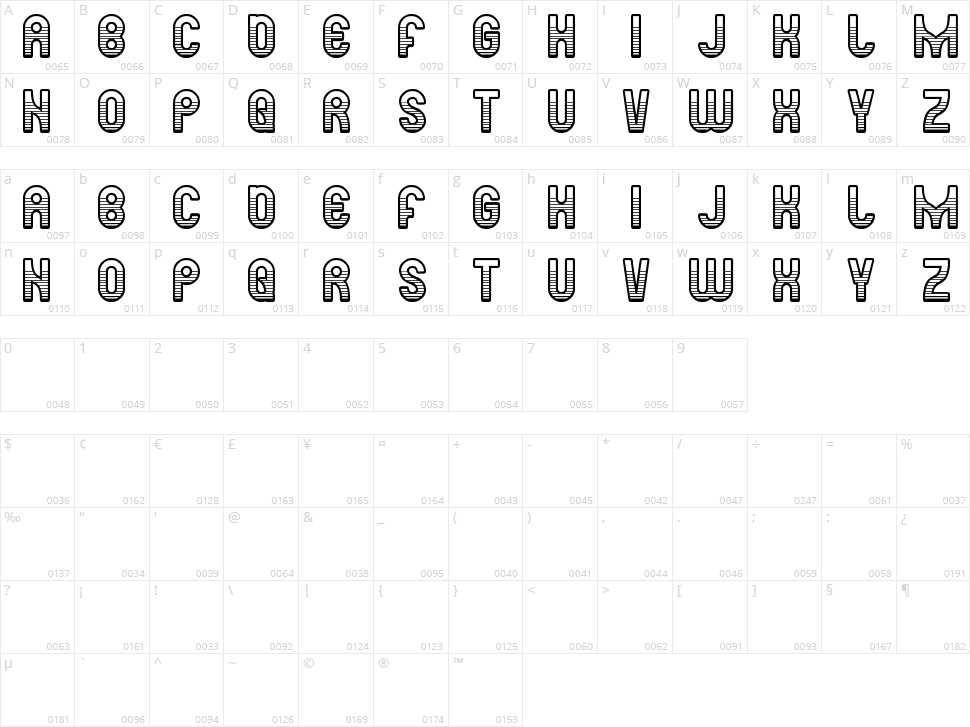 Ready Steady Go Character Map