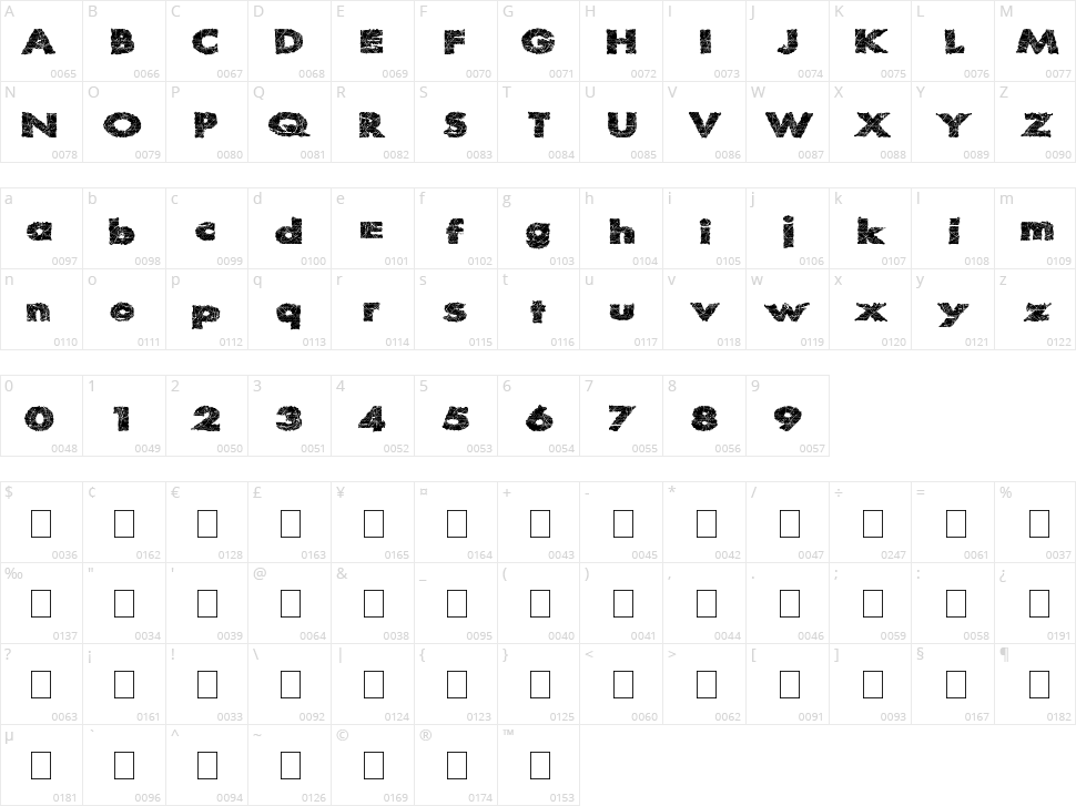 Ready Start Character Map