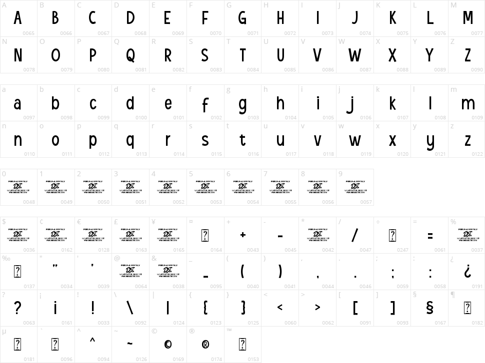 Readzone Character Map