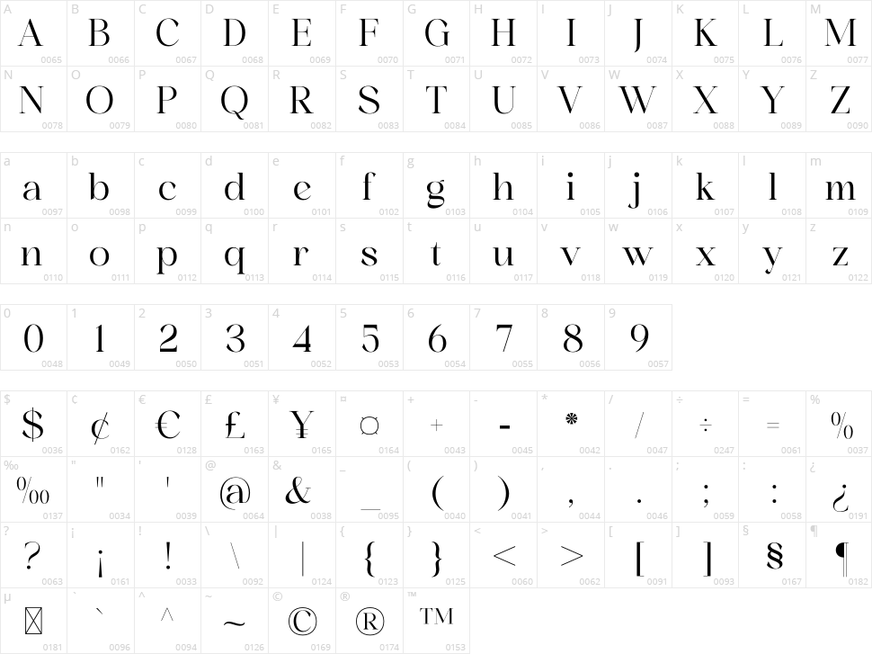Reailge Character Map