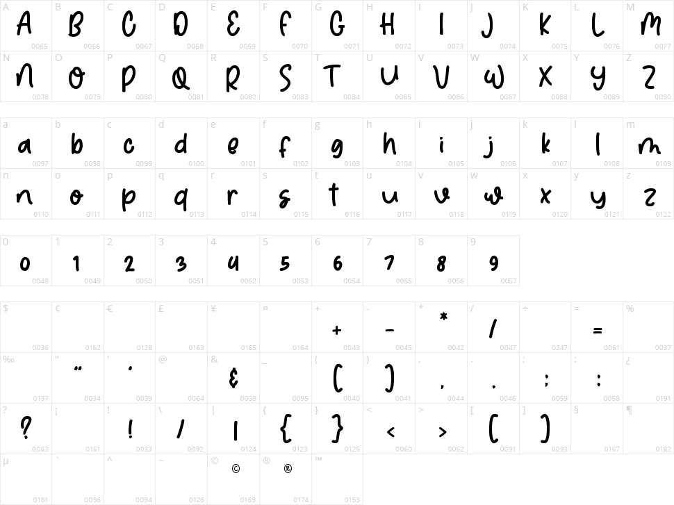 Real Delight Character Map