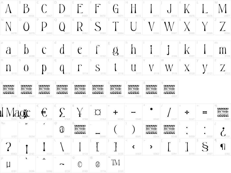 Real Magic Character Map