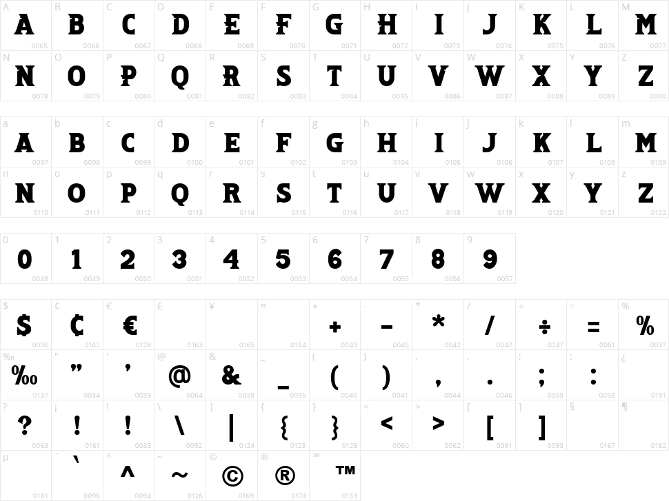 Real Tatoem Character Map