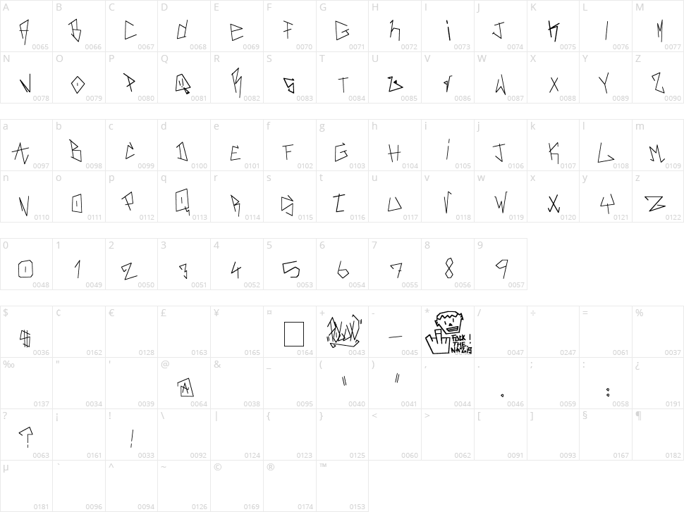 Real Breakerz Character Map