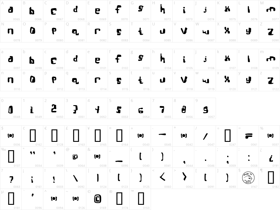 Real Bttsoief Character Map