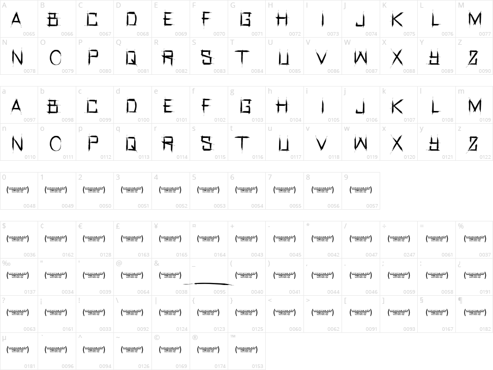 Real Horror Character Map