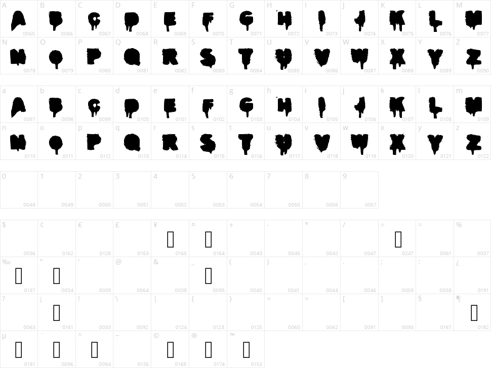 Real Graffiti Character Map