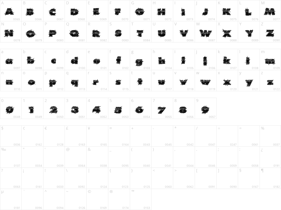 Real Hard Character Map