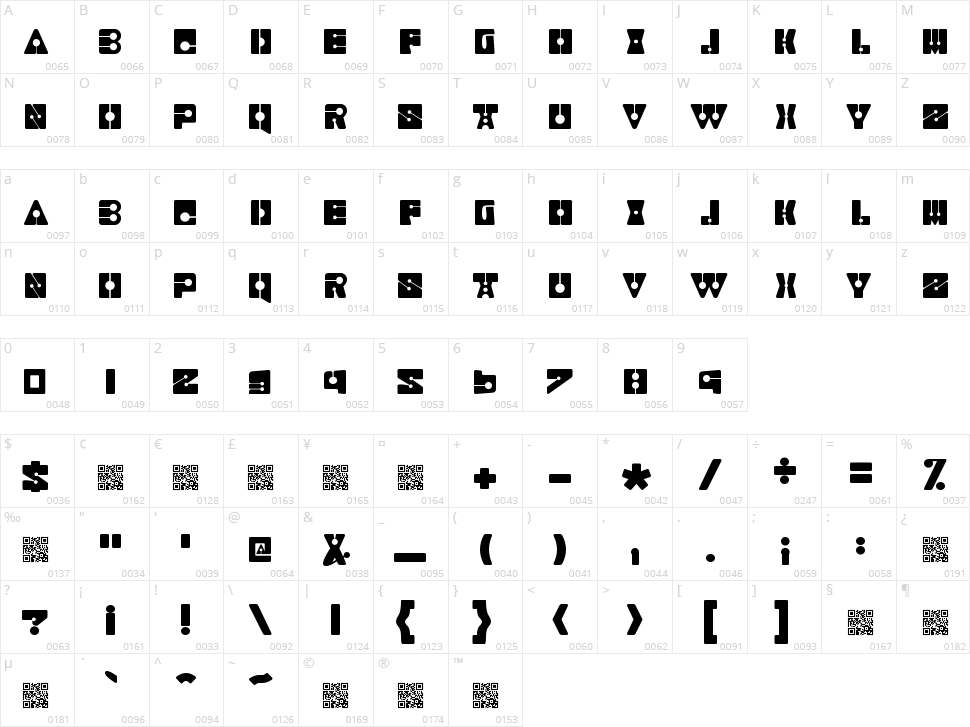 Realismo Character Map