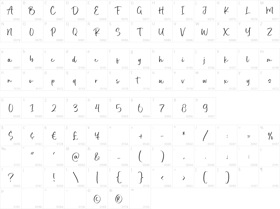 Realistic Feather Character Map