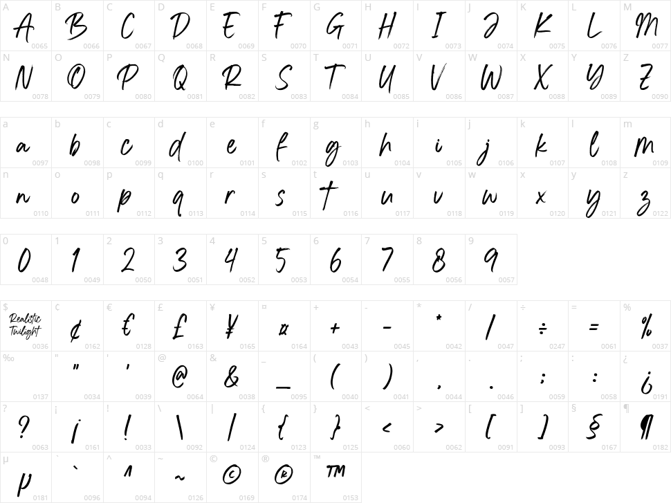 Realistic Twilight Character Map