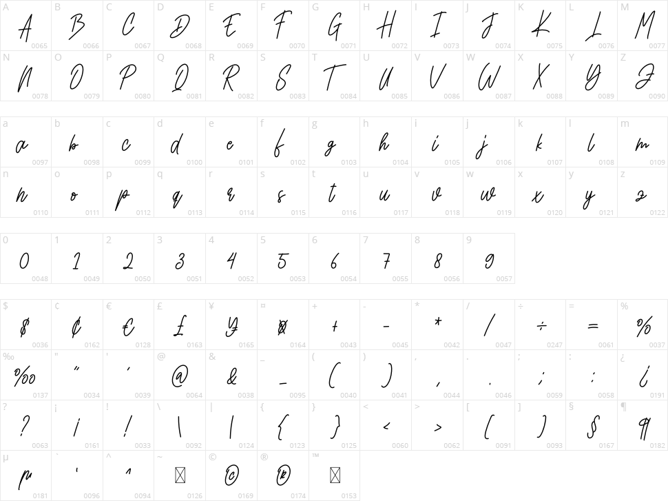 Reallity Character Map