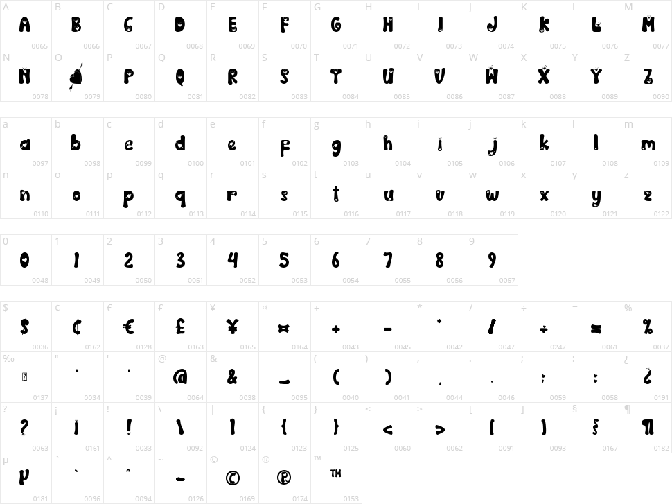 Really Love Character Map