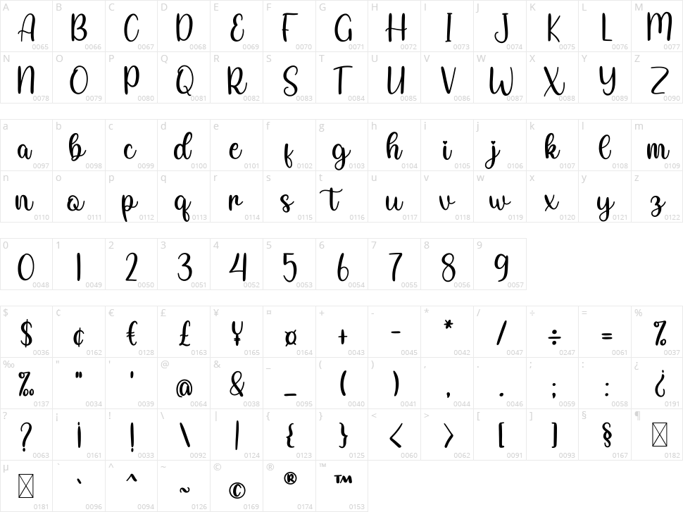 Really Character Map