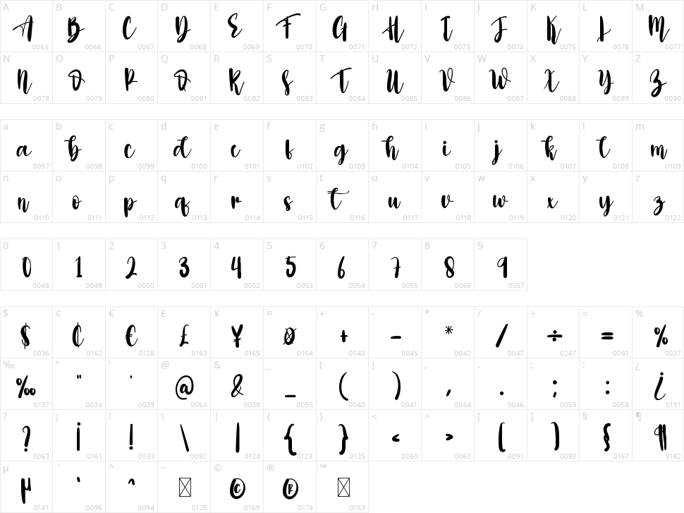 Really Character Map