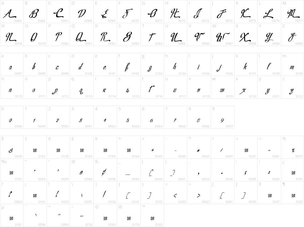 Real Prizes Character Map