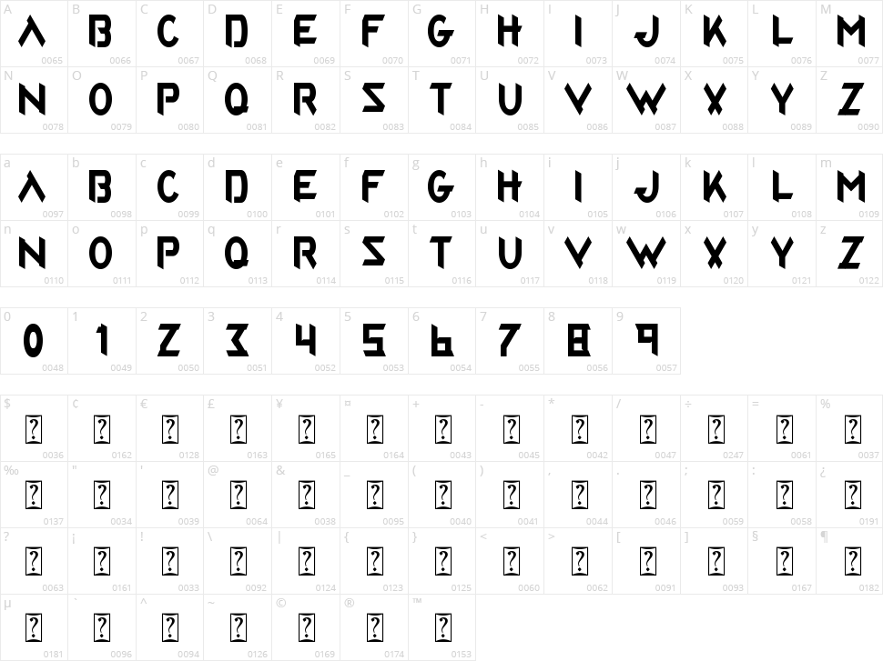 Realtime Gamer Character Map