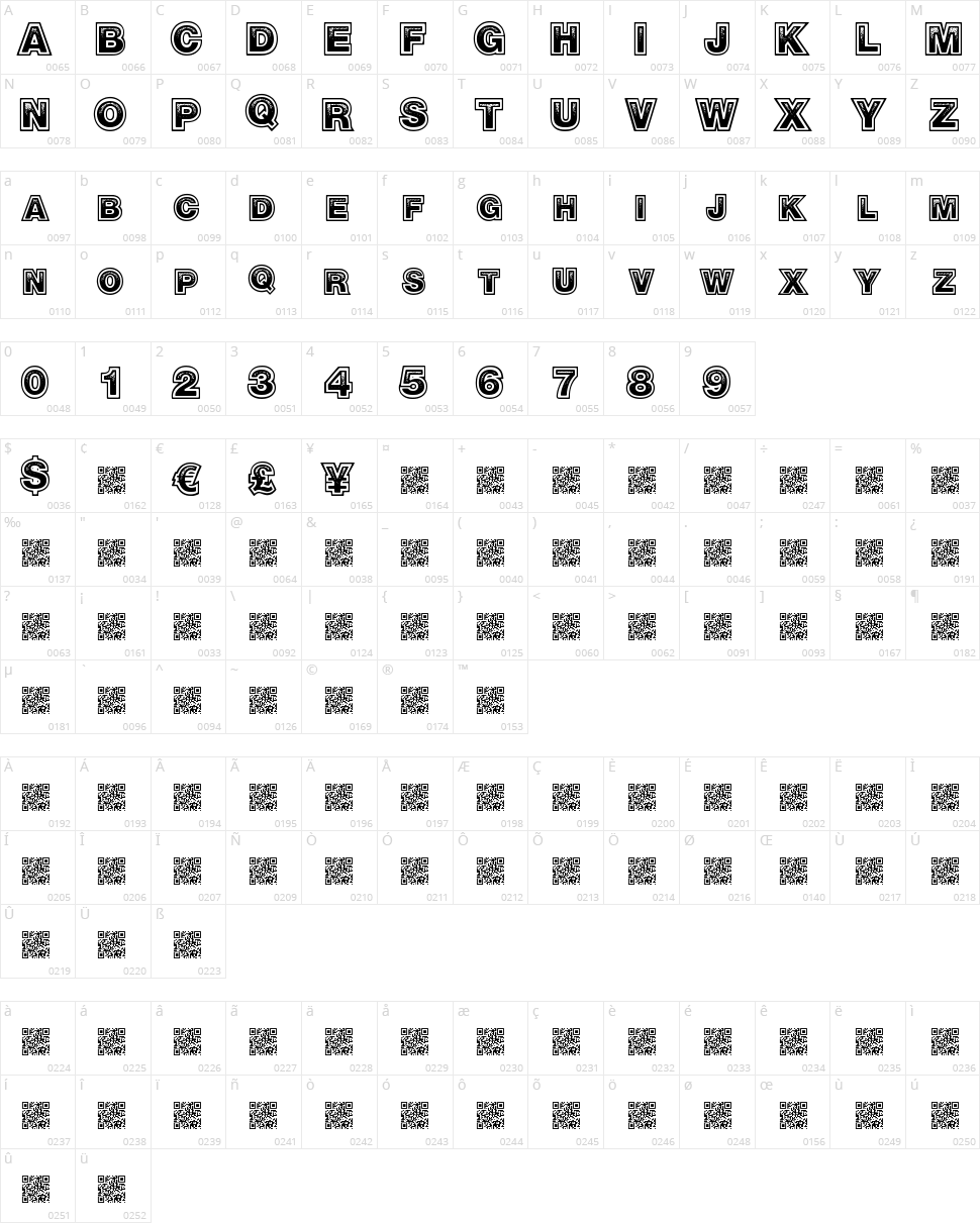 Real Trap Character Map