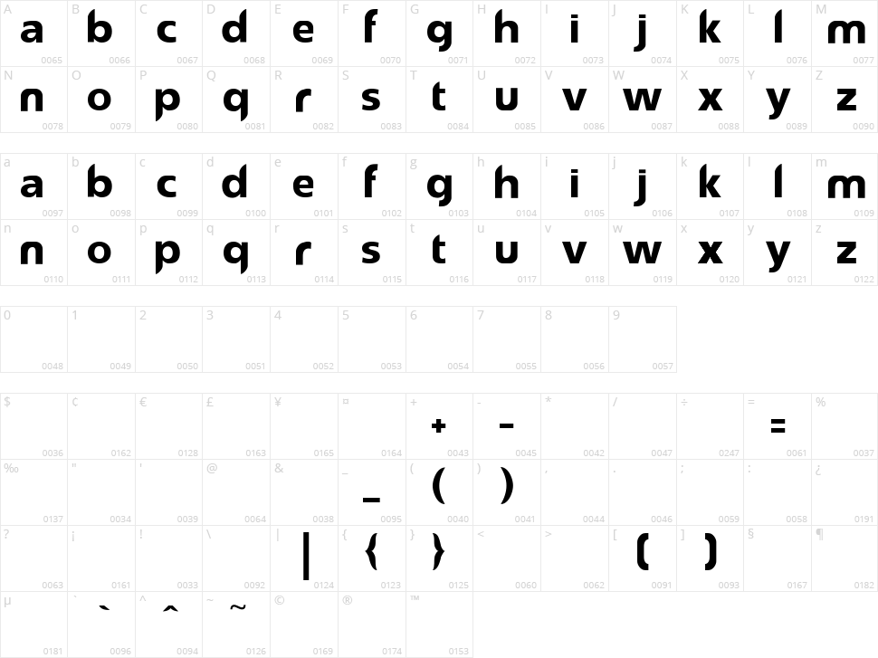 Reason System Character Map