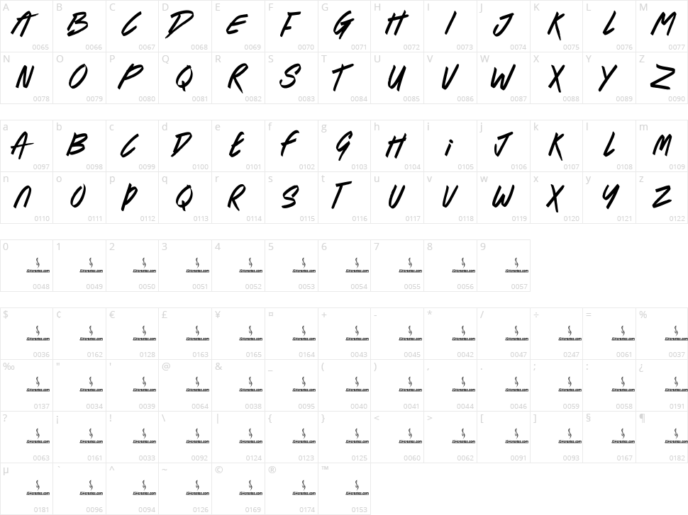 Rebel Warriors Character Map