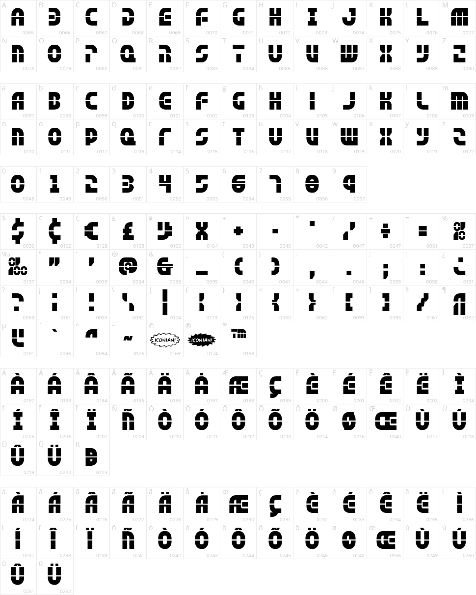 Rebel Command Character Map